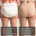 Leakproof High Waisted Underwear